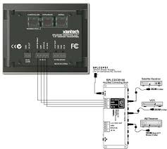 A terminal block is also provided to support wired type receiver connections if needed. Http Assets Techedu Com Assets 1 26 Splcd User Manual Pdf