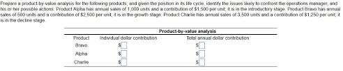 Solved Prepare A Product By Value Analysis For The Follow