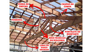 Uma das madeiras mais caras no mercado, seu uso em telhados é praticamente inviável por ser difícil de ser encontrada; Todas As Partes Do Telhado De Madeira Guia Definitivo