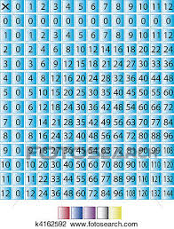 Multiplication Chart Square Clipart K4162592 Fotosearch