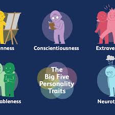 What Are The Big 5 Personality Traits