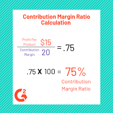 what is contribution margin ratio