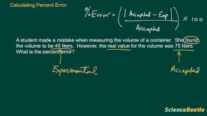 calculating percent error you