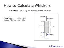 How To Create A Box Plot Box Whisker Chart In Excel