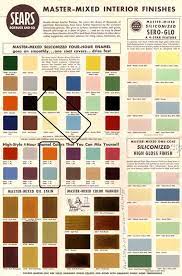 1950s And 60s Paint Colors From Sears