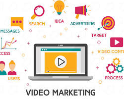 Image of Video Marketing