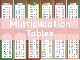 Multiplication Tables Bookmarks Times Tables 1 12