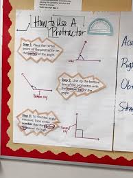 Using A Protractor Anchor Chart South Belt Es Fourth