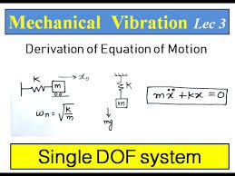 Mechanical Vibration Lecture 2 Sdof