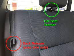 Forward Facing Car Seat Install Page