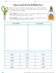 Syllabication Open And Closed Syllables Lesson Plan