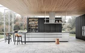  do you want a modern kitchen how