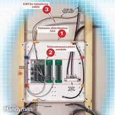 Cable And Telephone Wiring Diy