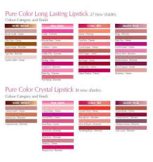 Estee Lauder Pure Color Lipsticks And Nail Polishes Launch
