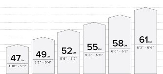 Actual Urban Carry Size Chart 2019