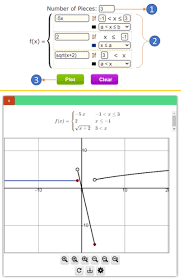 Graphing Piecewise Function Calculator