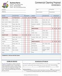 Kitchen Checklist Template Excel Daily Cleaning Checklists