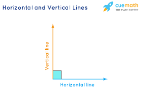 Download 87,000+ royalty free horizontal line vector images. Horizontal Line Equation Definition Examples Faqs