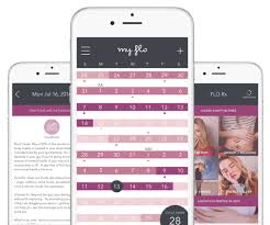 Myflo App Functional Medicine Period Tracker And Hormone