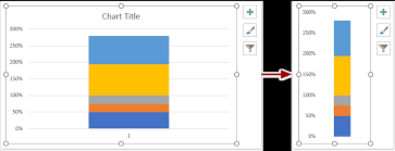 How To Create Bullet Chart And Horizontal Bullet Chart In Excel