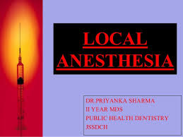Local Anesthesia In Dentistry