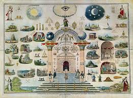 The Structure Of Freemasonry Pyramid Of Power Masonic