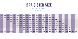 Find Your Bra Sister Size With Our Simple Chart