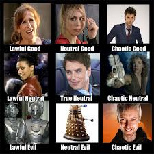 Doctor Who Alignment Related Keywords Suggestions Doctor