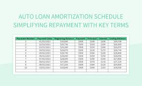 auto loan amortization schedule
