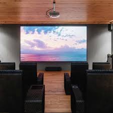 Ideal Projector Screen Size