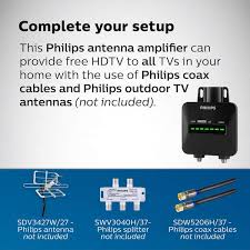 Philips Universal Outdoor Hdtv Antenna