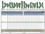 Eagle Pointe Golf Club - Course Profile | S. Texas PGA