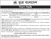 BURO Bangladesh NGO Job Circular 2022 এর ছবির ফলাফল