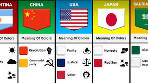 flag colors from diffe countries