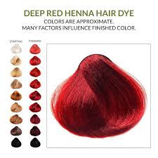 It's an elegant and sophisticated shade of red that is beautiful on people with any warm or neutral skin tone—from peaches and cream to golden or bisque—and with blue, green, warm brown or hazel eyes. Deep Red Henna Hair Dye L The Henna Guys L Henna For Hair
