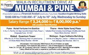 Guru nanak institute of technology 157/f, nilgunj road, sahid colony, panihati, kolkata, west bengal. Finance Jobs In Mumbai For Freshers Financeviewer