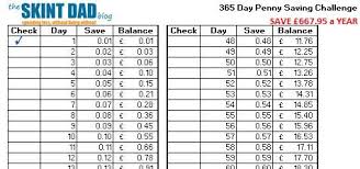 1p Saving Challenge Save Over 650 In A Year With Free