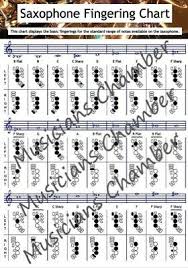 Saxophone Fingering Chart Alto Tenor Soprano New Ebay