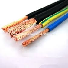 Electrical Copper Wire Zerotorrent Co