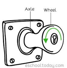 what is a wheel and axle simple machine