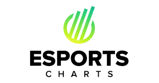 Esports Charts Sosv