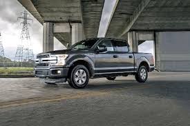 Find specs, price lists & reviews. Ford F 150 2021 Price Philippines May Promos Specs Reviews