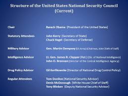 The Role Of The Nsc In The Us National Security Policy