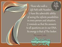 Numerology 7 Life Path Number 7 Numerology Meanings