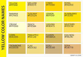 Color Palette Yellow Color Names
