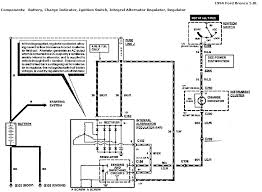 Toyota land cruiser i electrical fzj 7 hzj 7 pzj 7 wiring diagram series series series aug., 1992. Diagram In Pictures Database 1982 Ford Bronco Wiring Diagram Just Download Or Read Wiring Diagram Online Casalamm Edu Mx