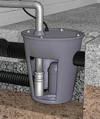 How To Clean A Sump Pump Ace Tips