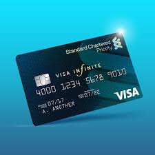 Debit Cards Standard Chartered Kenya