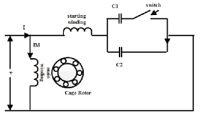 capacitor start capacitor run motor
