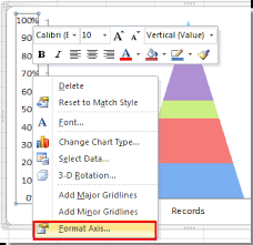 How To Create Funnel Chart In Excel